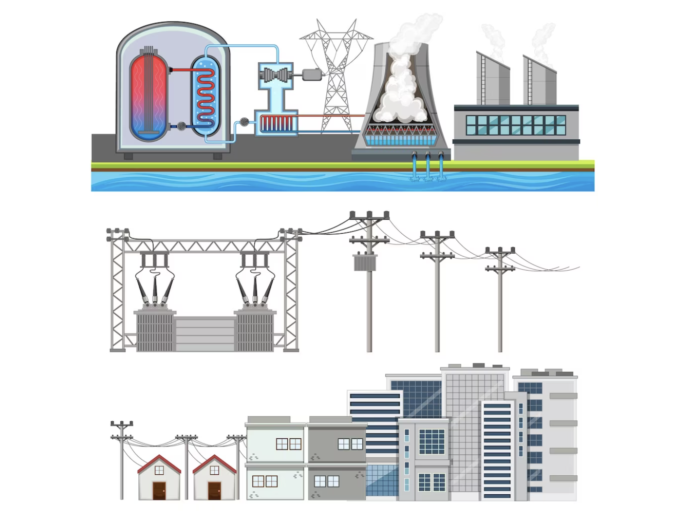 AP Physics C: Electricity and Magnetism là gì? Tìm giáo viên dạy AP Physics C: Electricity and Magnetism (Vật lý C: Điện học và Từ học) ở đâu uy tín, chất lượng?